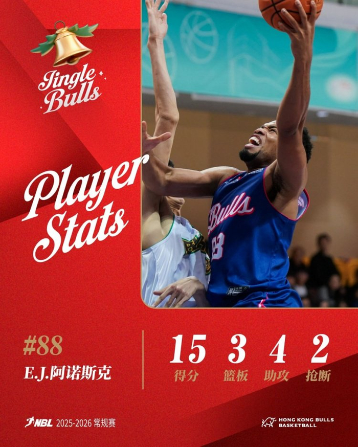 JNH金年会-包含重磅！纽约尼克斯今晚临场应变上海申花篮板制胜备战NBA总决赛，穆雷在拜仁比赛中失利的词条
