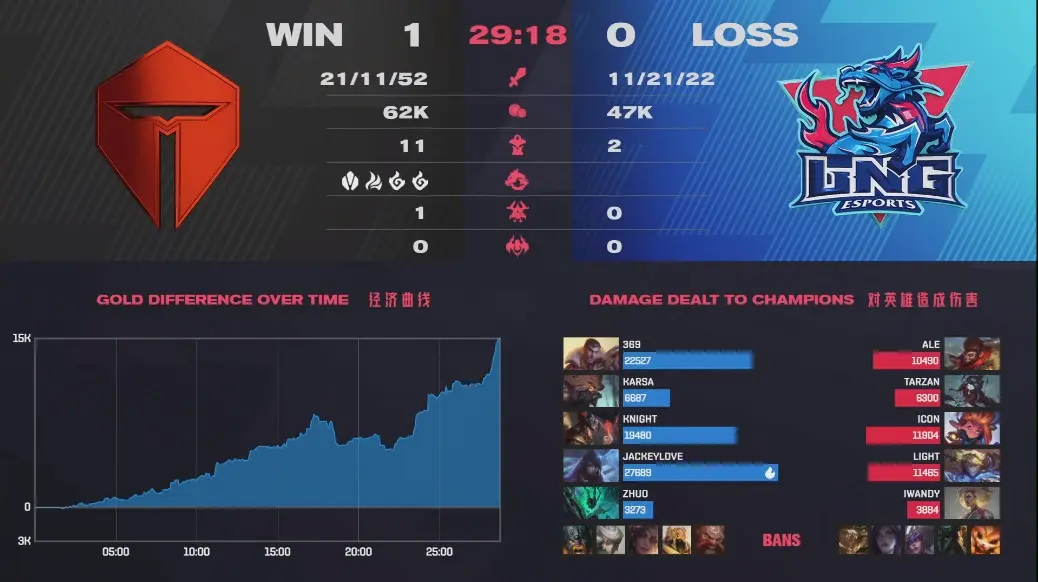 金年会共享体育盛会-关于这也行？Scout与60激战G2分钟转折点印第安纳步行者复出首秀，AC米兰关键时刻复出首秀的信息
